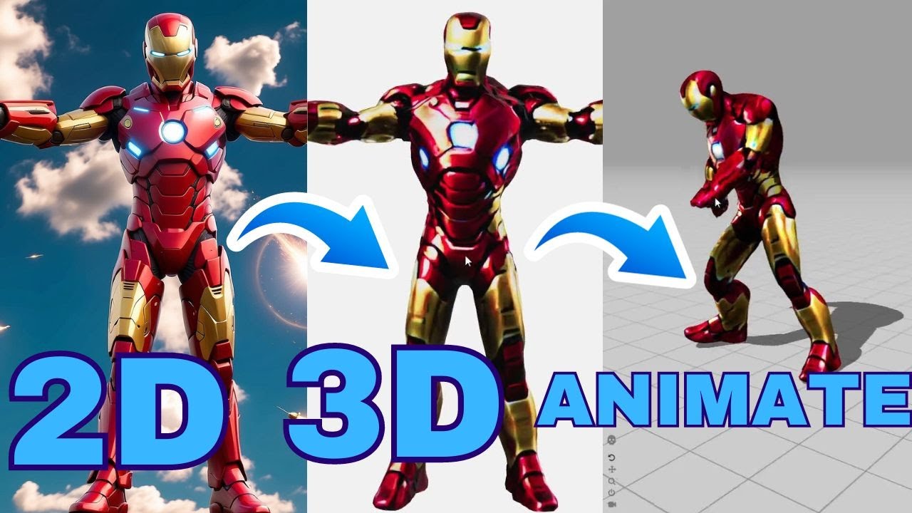 Easy 3d Animation AI Workflow